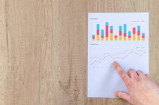 evaluation metrics visualization